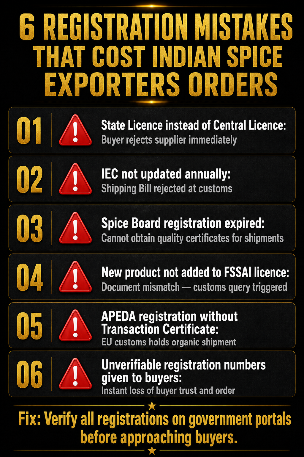 6 registration mistakes