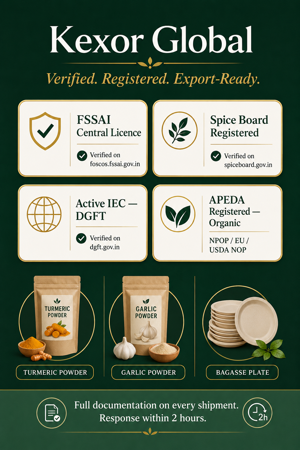Kexor Global verified credentials banner